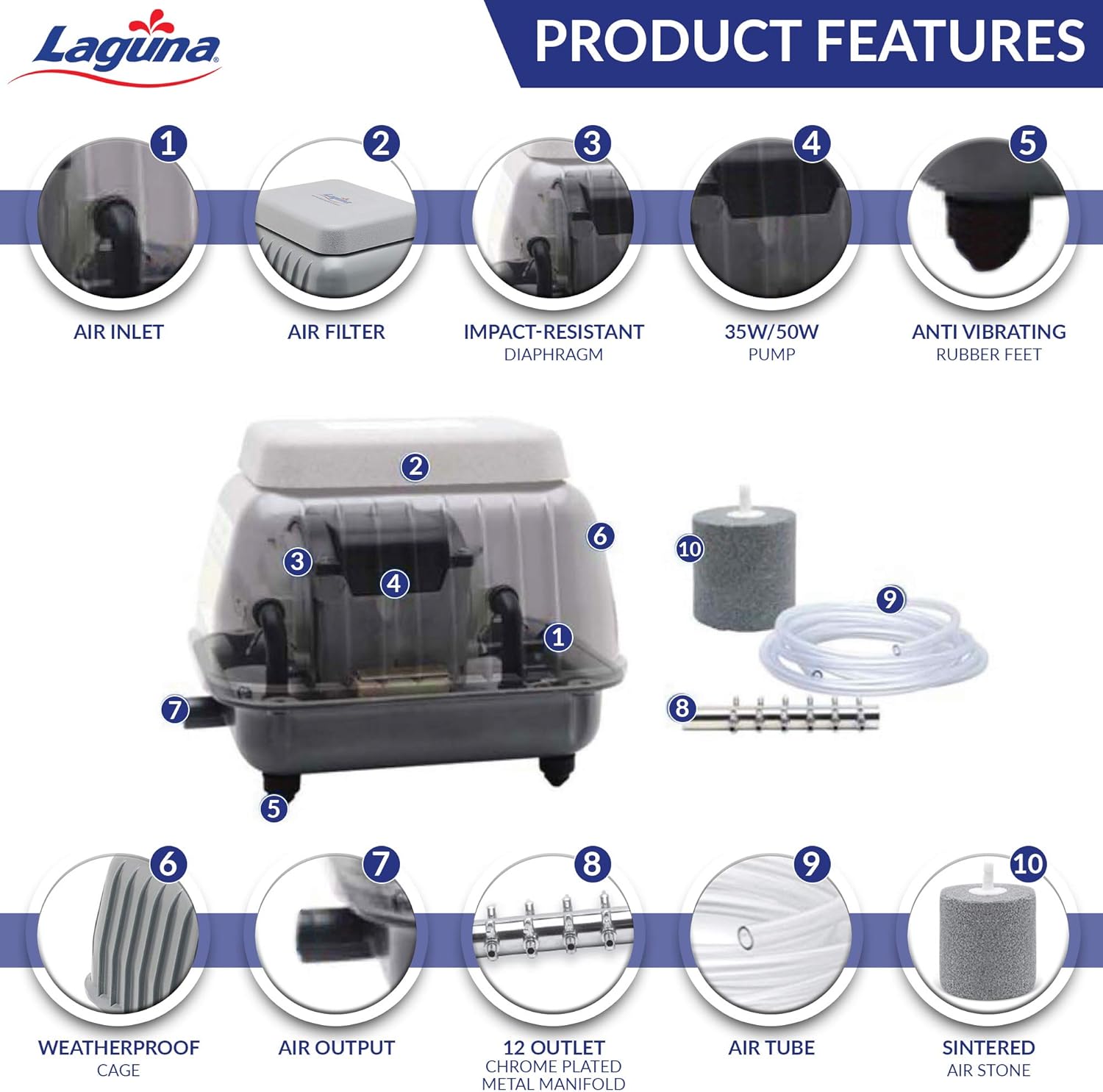 Laguna Large Air Pump Kit - Image 4