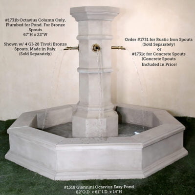 Octavius Spout Fountain - Column Only