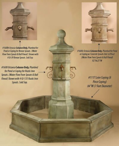 Octavia Spout Fountain - Column Only