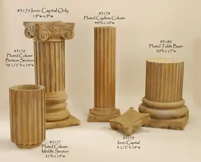 Fluted Outdoor Pedestals and Columns - William Tricker's Water